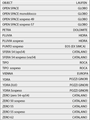 EU700P   SEDILE T/IND SFERA TN/ZERO/C54/YDRA/SURF CERNIERE ESPANSIONE