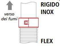 GBD PPS RACCORDO USCITA DA FLEXA   MONOPAR. D50