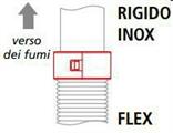 GBD RACCORDO USCIT.FLEX-M/PAR.  D50