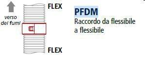 GBD MANICOTTO GIUNZ. D60 FLEX.BICCH.M.-FLEX BICCHIERATO F.