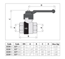 VALVOLA BALLSTOP 11/4   323070     323070